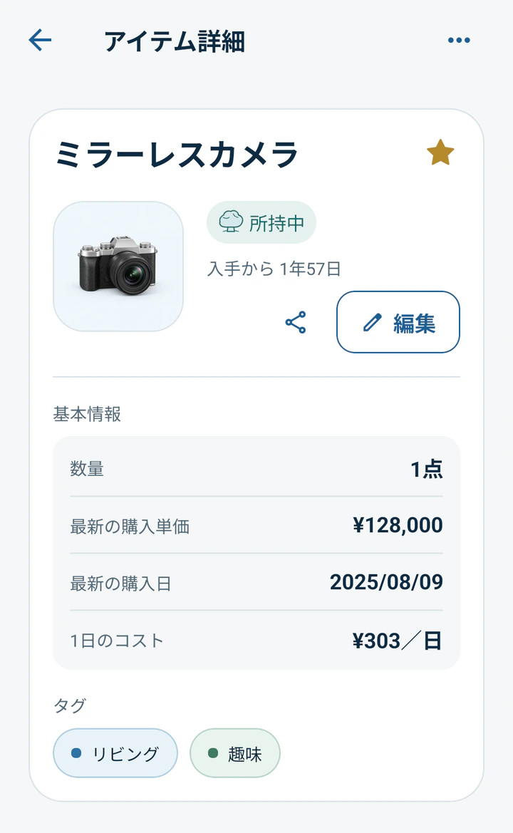 ミラーレスカメラの写真、購入情報、場所を確認できるMonogooのアイテム詳細画面