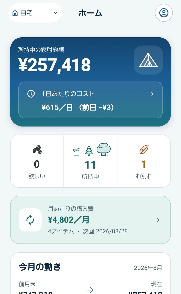 家財総額、欲しい・所持中・お別れの件数、月あたりの購入費を確認できるMonogooのホーム画面